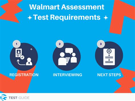 is the walmart assessment test hard|how to pass the walmart assessment test.